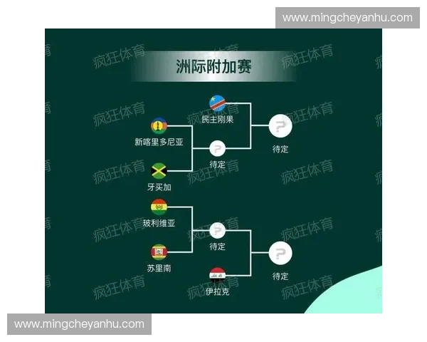 2026年第二十三届世界杯全球盛况与精彩赛事全景解析
